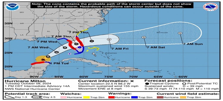 Huracán Milton amenaza con devastar Florida tras fortalecerse en el Golfo de México